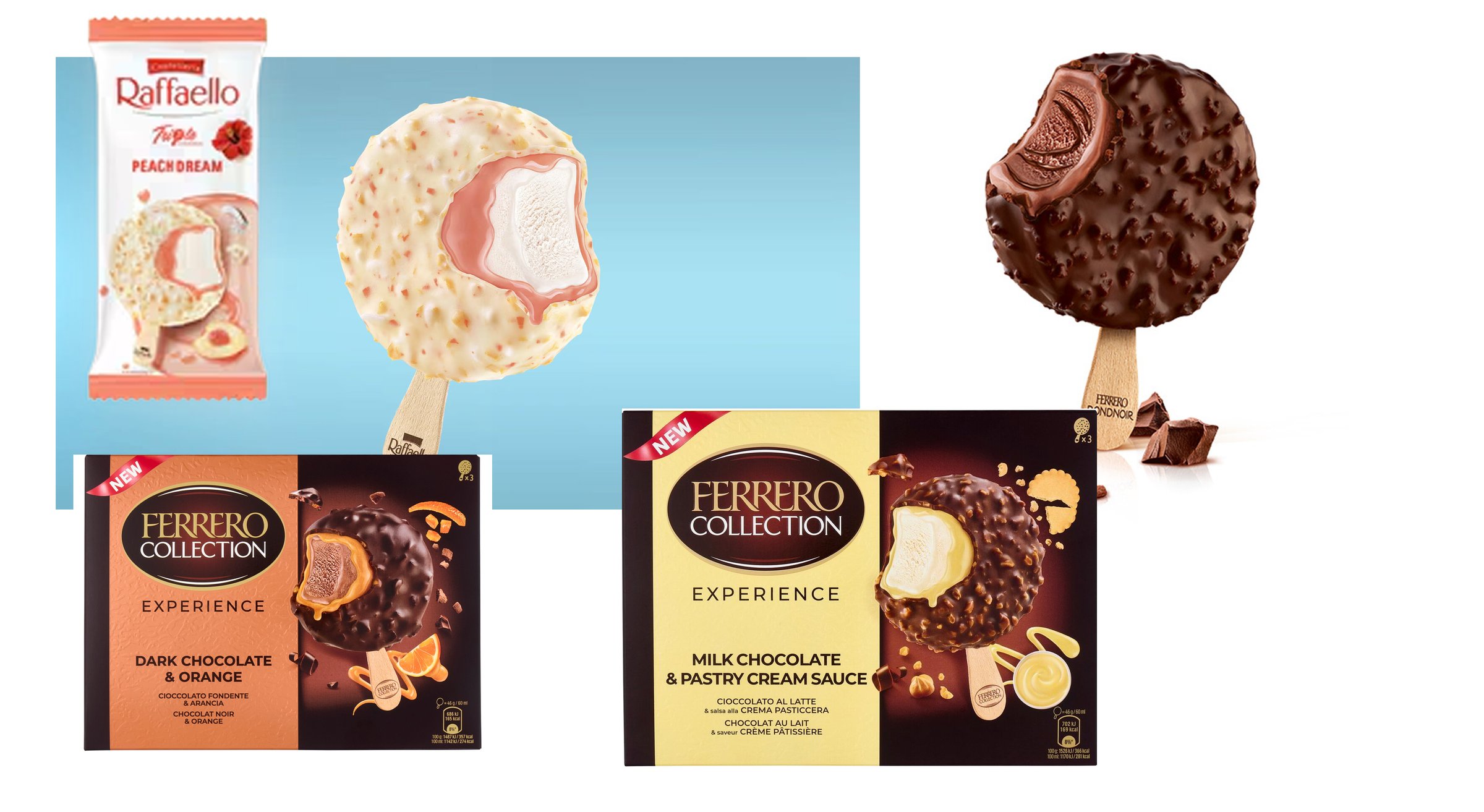 Gelati Ferrero 2025